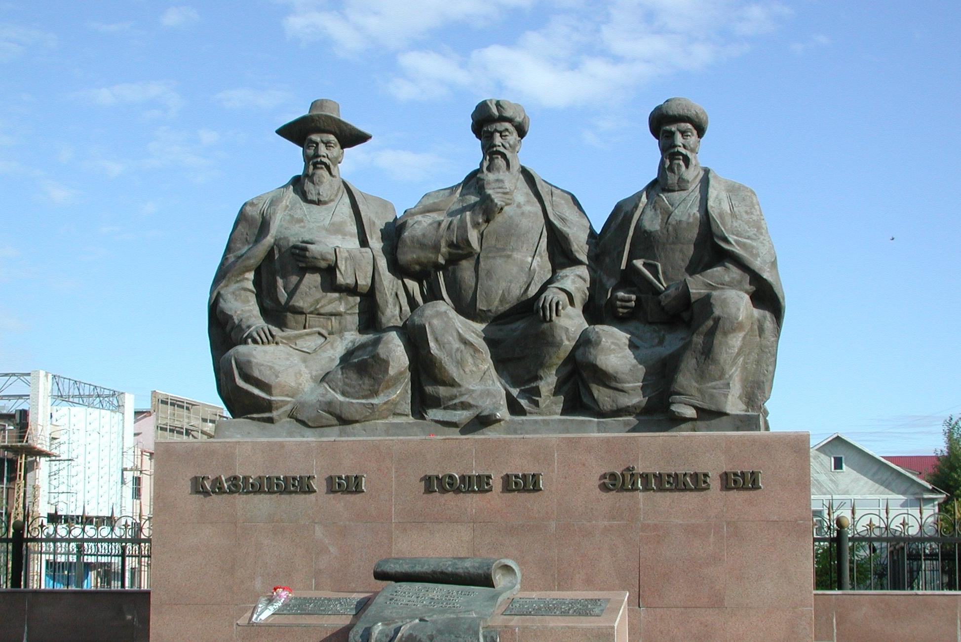 Қалалық символ